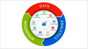 Big Data Service Provider in India