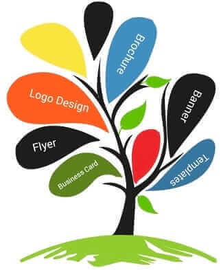 Custom logo design Company